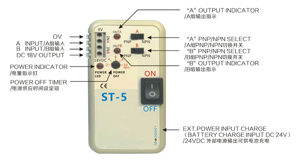 ST-5 indutive sensor