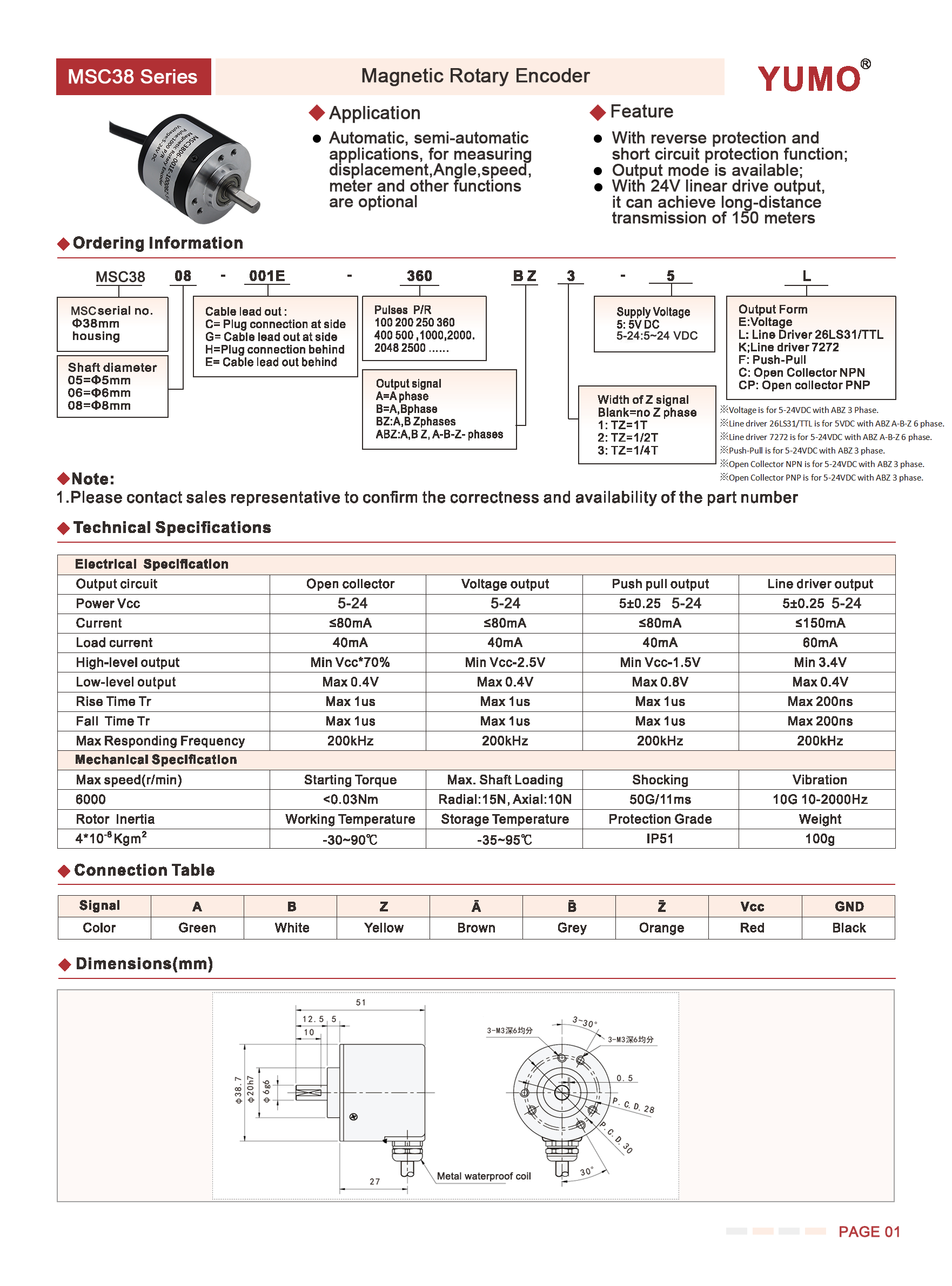 Magnetic Rotary Encoder