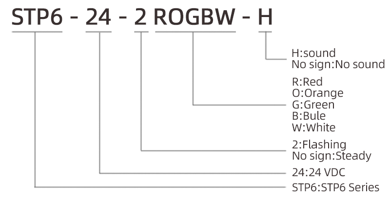 STP6-24-2ROGBW- H (8)