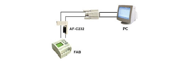 China AF-C232 PLC,Programmable Logic Controller,PLC Manufacturer ...